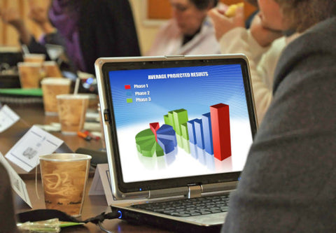 2-Hour Business Consultation